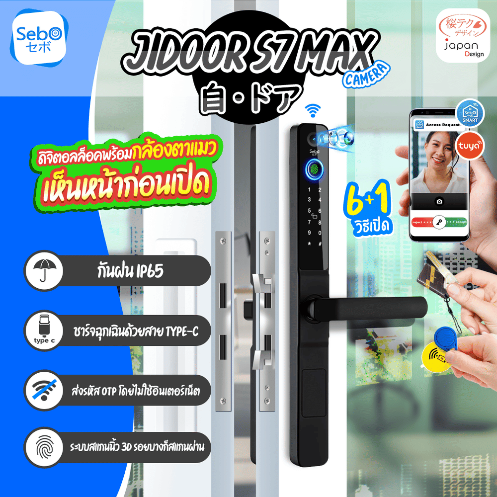 กลอนประตูสมาร์ทดิจิตอลล็อค SebO JIDOOR S7 MAX CAMERA